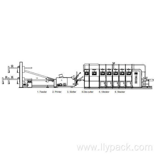 Semi Auto Corrugated Cardboard Pre-Feeding Machine